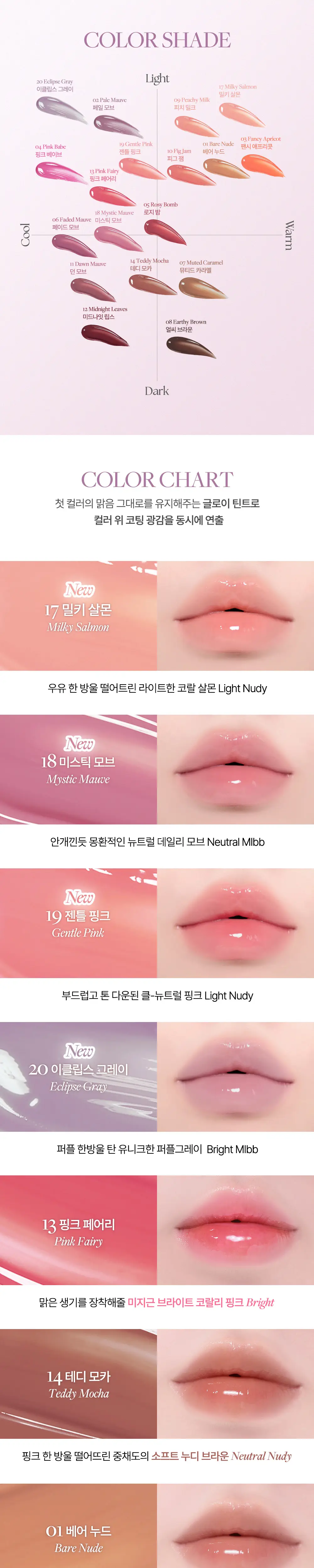 [명재현 PICK] 하트퍼센트 도트 온 무드 원 웨이 글로이 틴트 4g 21종 (단품/기획) 상세페이지 35